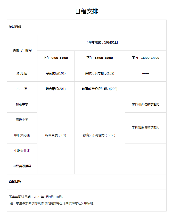 2020年廣東教師資格證什么時候面試呢？在哪里報名呢？