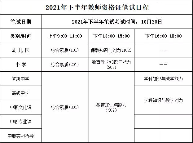 2021下半年廣東教師資格證筆試公告什么時候公布