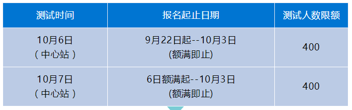 2021年10月廣東省清遠(yuǎn)市普通話考試通知