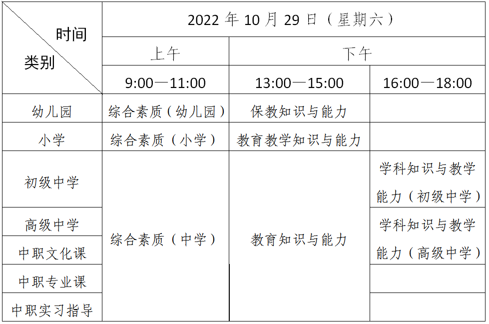 2022下半年廣州教師資格證考試筆試報考時間9月2日起！2