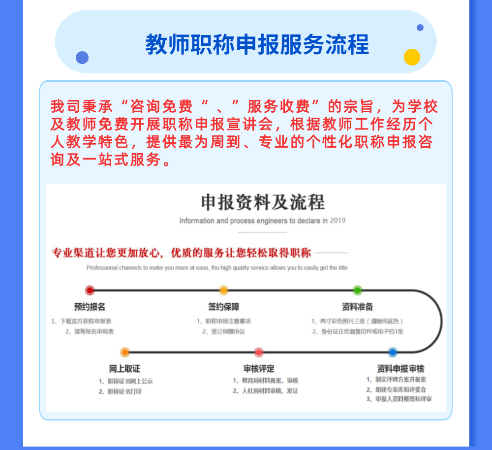 廣東教師職稱申報