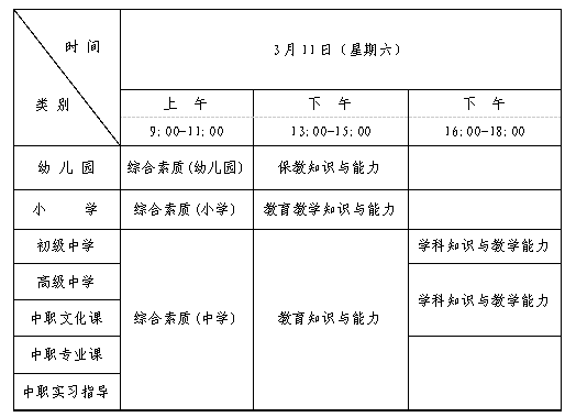 廣東省教師資格證考試時間