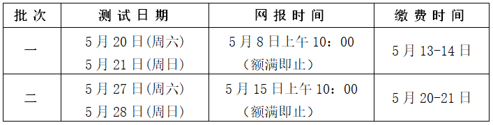 珠海城市職業技術學院普通話水平測試