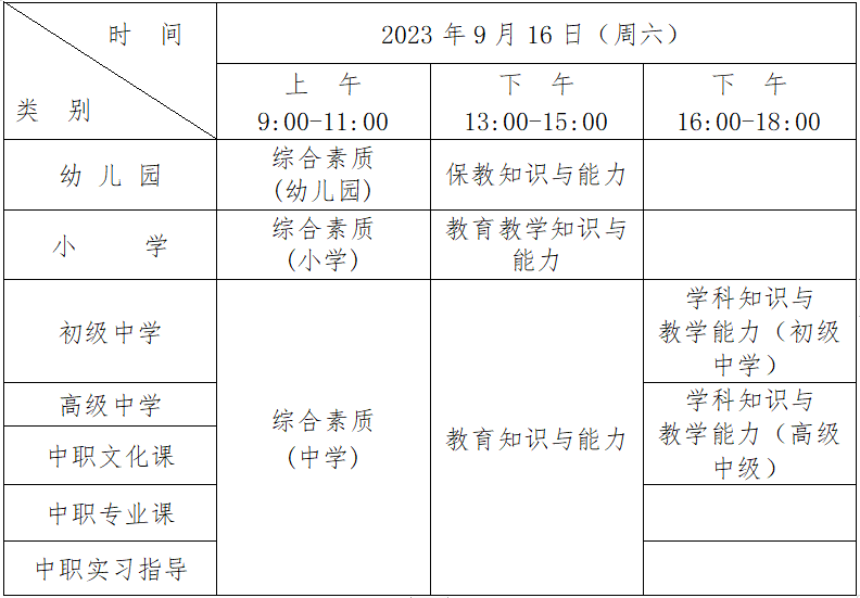 中小學教師資格考試