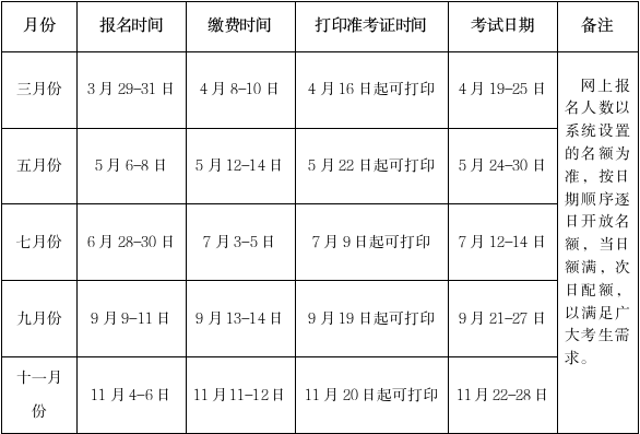 云浮市普通話